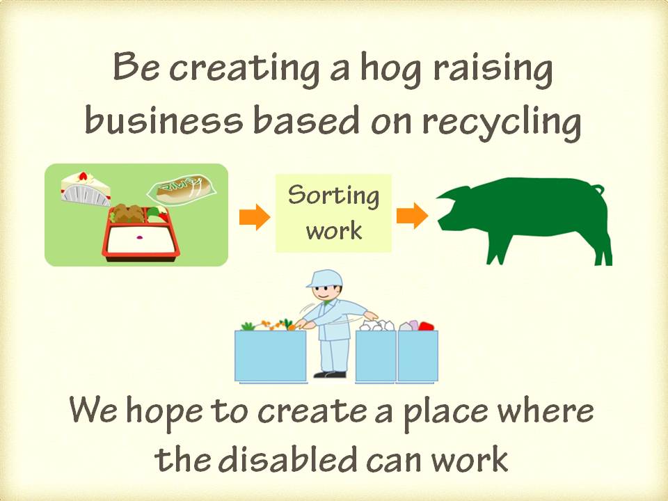 Business description Hog raising │ OGAWA GROUP